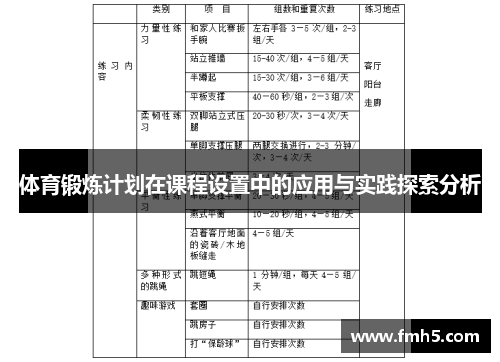 体育锻炼计划在课程设置中的应用与实践探索分析