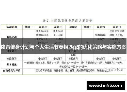 体育健身计划与个人生活节奏相匹配的优化策略与实施方案